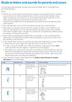 Letters and sounds guide Step 2