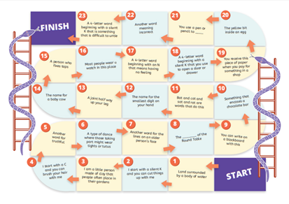 An example of a spelling activity sheet provided as part of teaching and learning guidance